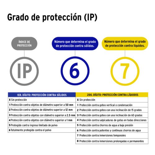 473943 47394 - Luminario para exterior empotrado en piso para MR16 GU10
