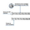 47426 - Manguera para boiler, acero inox, 1/2"x3/4", 150 cm, Foset