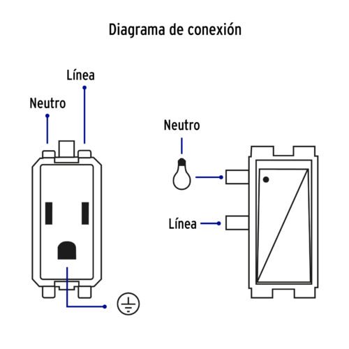 475933 47593 - Placa armada 2 contactos e interruptor,negro, línea Italiana