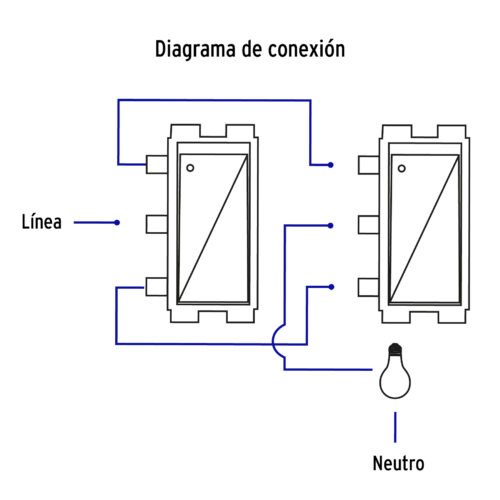 476083 47608 - Interruptor de 3 vías, línea Italiana, color negro, Volteck