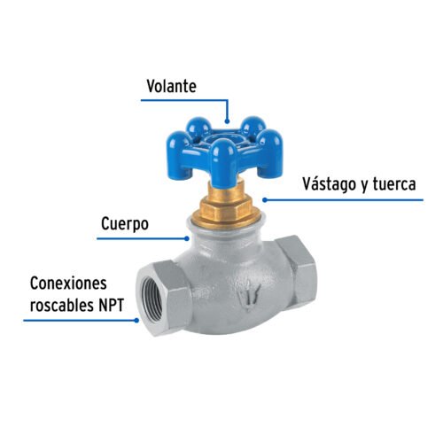 476581 47658 - Válvula globo de hierro para gas LP,3/4", Foset