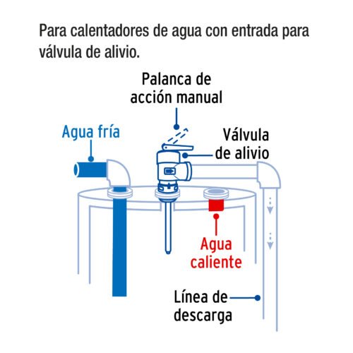 47679 - Válvula de alivio de 3/4" para boiler, 150psi, Foset