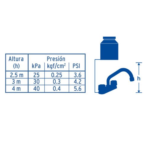 47683 - Mezcladora 4" para lavabo, tubular, cartucho cerámico