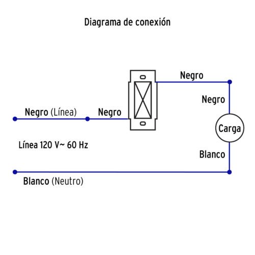47723 - Atenuador de luz giratorio, Standard, blanco, Volteck