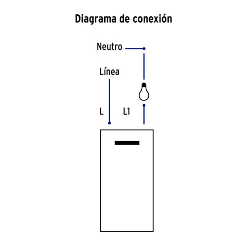 478363 47836 - Placa armada acero inox 3 interruptores 1 módulo, Lisboa