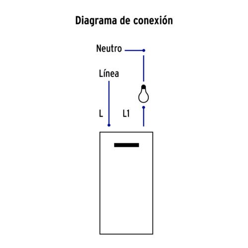 47842 - Placa armada acero inox 1 interruptor 3 módulos, Lisboa