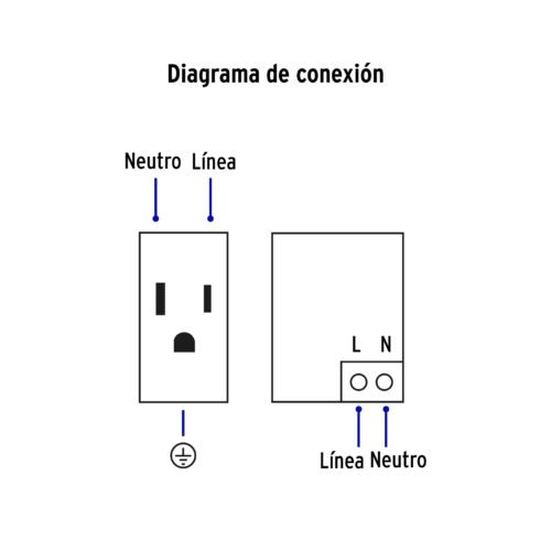 47851 - Placa armada acero contacto y 2 puertos USB 1.5 mód, Lisboa