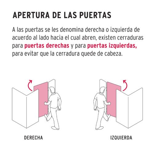 479792 47979 - Cerradura electromecánica con botón, derecha, HERMEX