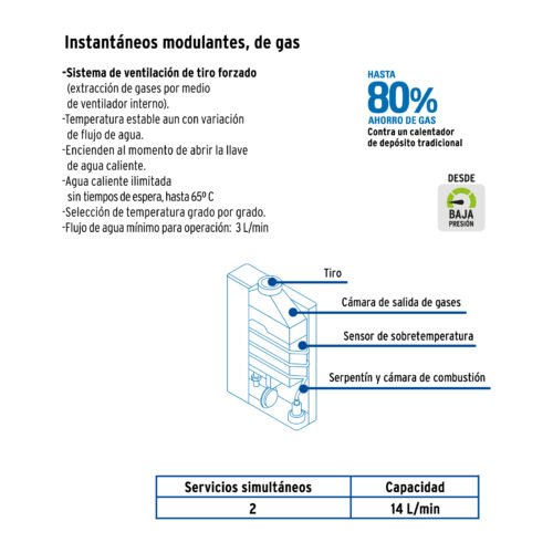 48015 - Calentador instantáneo modulante, 14L, 2 serv, gas LP, Foset