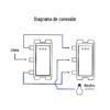480564 48056 - Interruptor de 3 vías con luz piloto, línea Italiana, marfil
