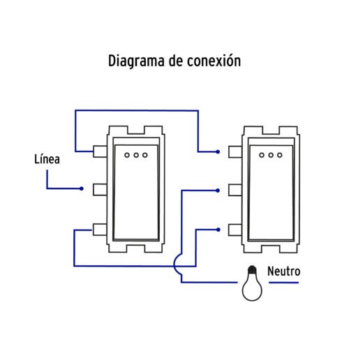 480564 48056 - Interruptor de 3 vías con luz piloto, línea Italiana, marfil