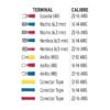 481421 48142 - Juego de 55 terminales aisladas para cable, Volteck