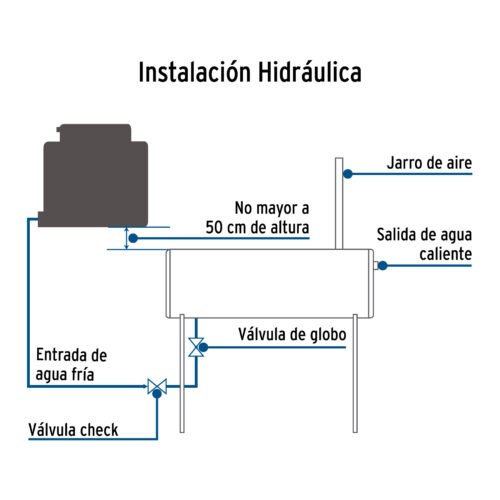 48287 - Calentador solar de agua, 12 tubos, 150L, 4 personas, Foset