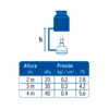 48294 - Regadera redonda de ABS 2-1/2" gris-blanca sin brazo, Basic
