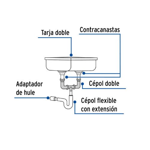 483381 48338 - Céspol doble 1-1/2", s/contra, polipropileno, para fregadero