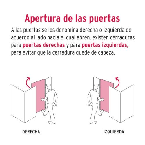 48369 - Cerradura sobreponer der instala-fácil, tradicional, negro