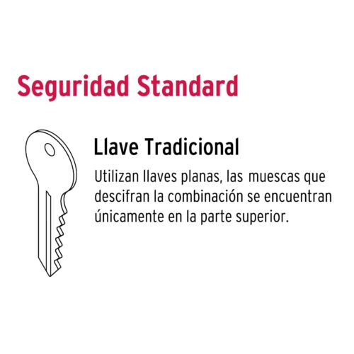 48369 - Cerradura sobreponer der instala-fácil, tradicional, negro
