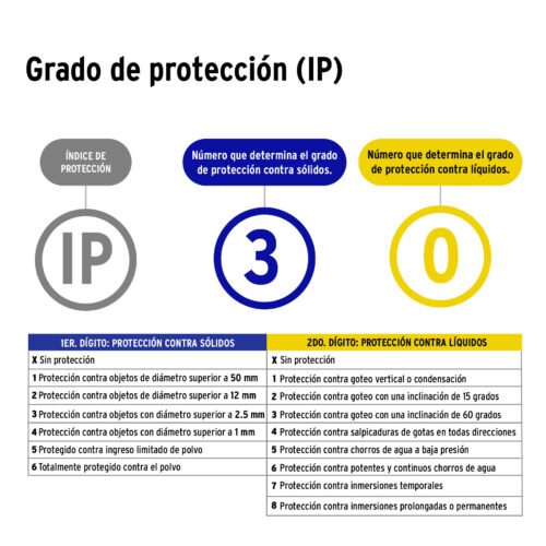 48390 - Luminario lineal delgado de LED 18 W para gabinete, Volteck