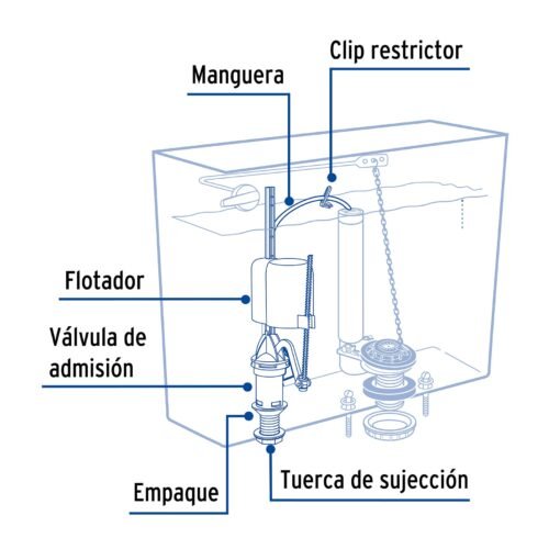 48444 - Válvula de llenado con flotador compacto, Foset