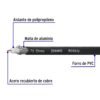 48473 - Metro de cable coaxial RG59 en rollo de 100 m, Volteck