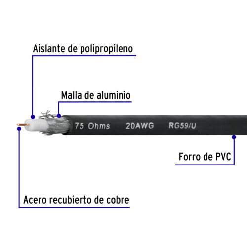 48473 - Metro de cable coaxial RG59 en rollo de 100 m, Volteck