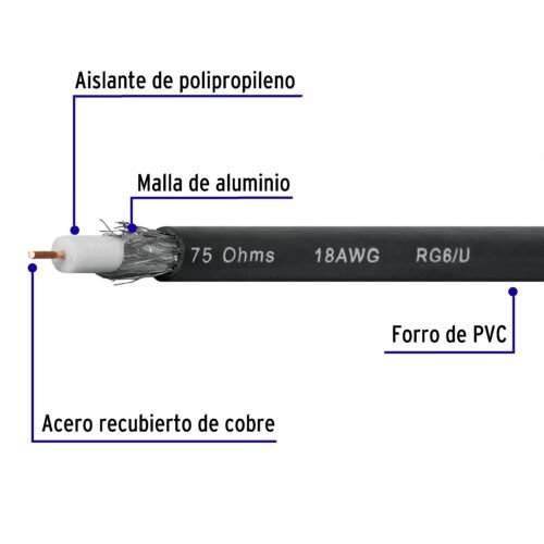 48474 - Metro de cable coaxial RG6 en rollo de 100 m, Volteck