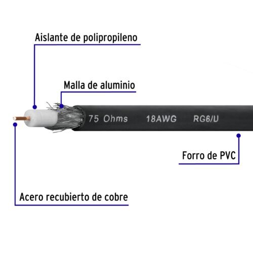 48474 - Metro de cable coaxial RG6 en rollo de 100 m, Volteck