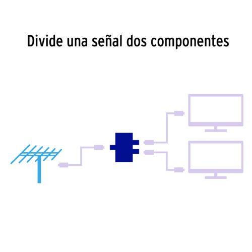 48475 - Divisor coaxial de 1 entrada y 2 salidas, Volteck