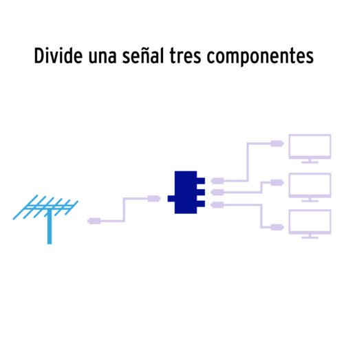 48476 - Divisor coaxial de 1 entrada y 3 salidas, Volteck