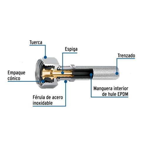 48965 - Manguera para boiler, acero inox, 1/2"x1/2", 60 cm, Foset