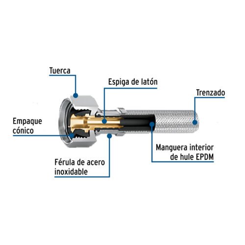 49126 - Manguera p/WC, aluminio, 1/2" x 7/8", 50 cm, Foset