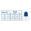 49148 - Regadera cónica 2-1/2" cromo-oro sin brazo, Foset Aqua