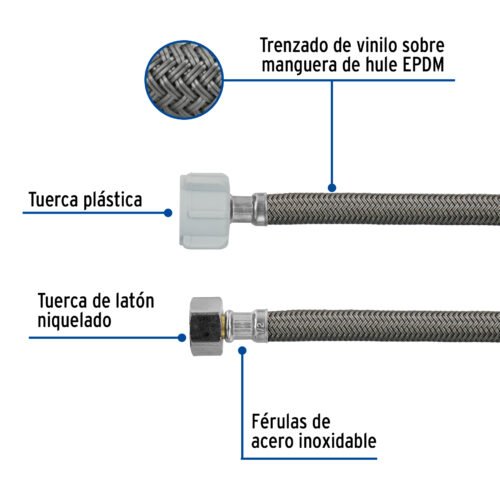 49176 - Manguera p/WC, vinilo gris, 1/2"x7/8", 35cm, plástico/latón