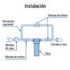 49215 - Filtro para agua, Foset