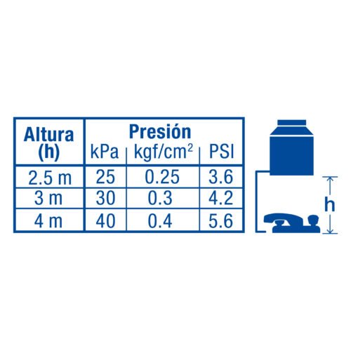 49231 - Mezcladora 4" para lavabo, nariz larga, manerales acrílico