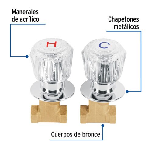 49252 - Juego llaves empotrar roscables, maneral acrílico, Foset
