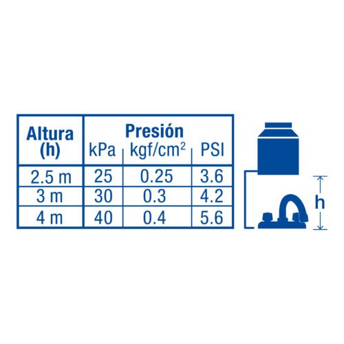 49276 - Mezcladora 4" para lavabo, cuello curvo, manerales acrílico