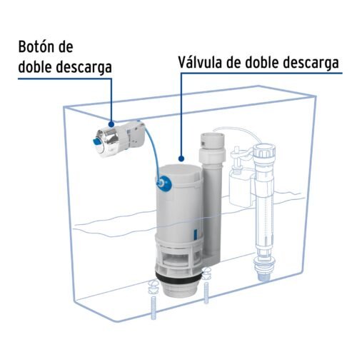 49325 - Válvula de descarga sistema dual para tanque bajo, Foset