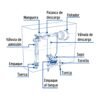 49326 - Juego de accesorios para WC, 2" con flotador, Basic
