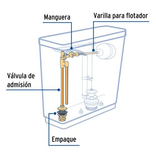 49340 - Válvula de llenado de latón para tanque bajo, Foset