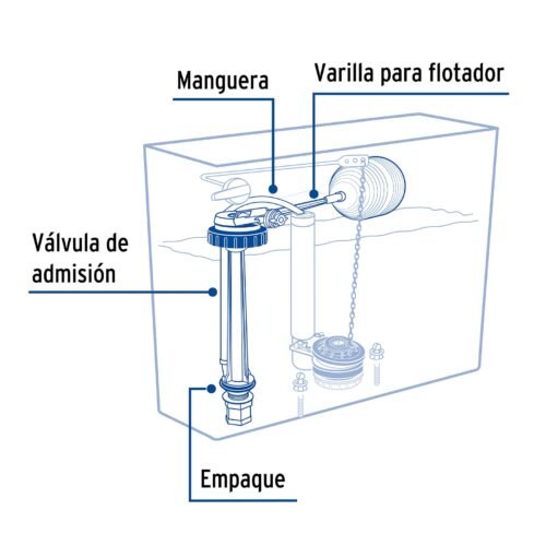 49344 - Válvula de llenado de plástico con flotador para tanque bajo