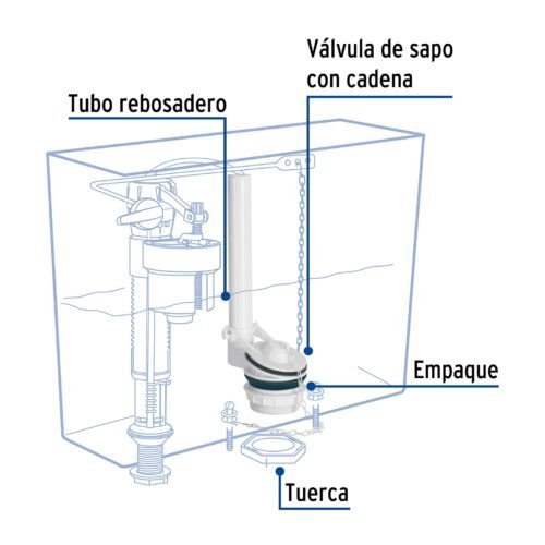 49345 - Válvula de descarga de plástico para tanque bajo, Foset