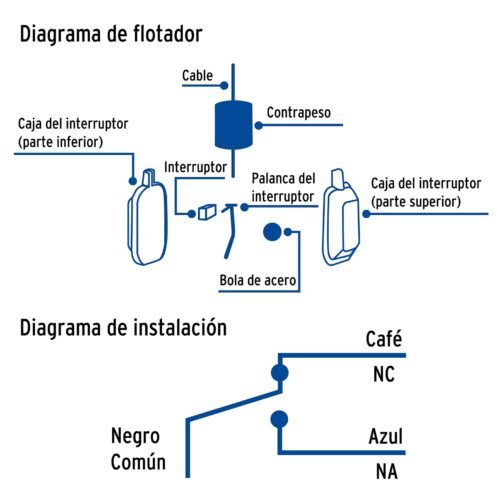 49347 - Flotador eléctrico con cable de 3 m, Foset