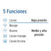 49415 - Regadera redonda de ABS 3", 5 funciones, sin brazo, Aqua