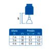 49415 - Regadera redonda de ABS 3", 5 funciones, sin brazo, Aqua