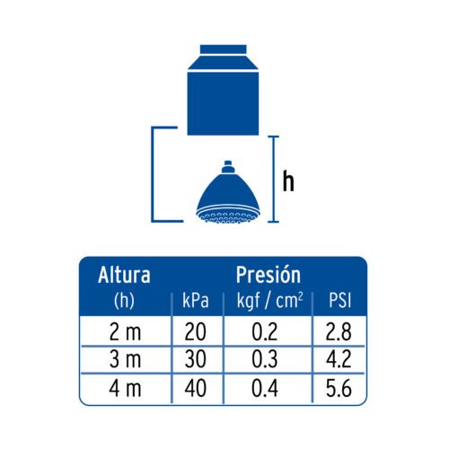 49432 - Regadera de teléfono 3", 5 funciones con soporte, Foset Aqua