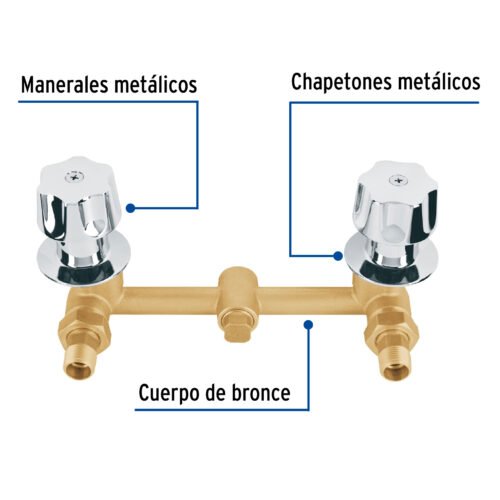 49445 - Mezcladora empotrar, compresión, c/manerales, Foset