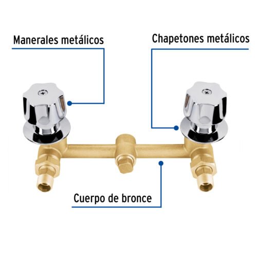 49446 - Mezcladora empotrar, 1/4 vuelta, c/manerales, Foset
