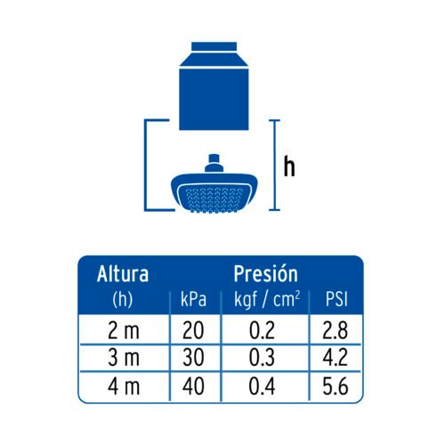 49451 - Regadera cuadrada plato ancho 6" brazo inox a muro, Aero