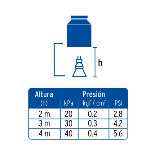 49460 - Regadera redonda 2-3/4" en latón, chorro fijo, Foset Aero
